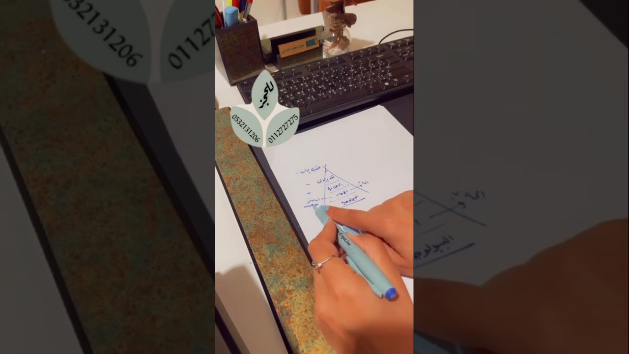 عن الخيانه / التعلق / الخوف / الوحده .. وغيرها من الاجابات