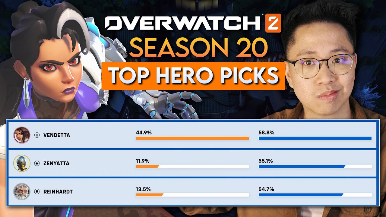 Who is the BEST HERO for EVERY ROLE in Season 20 of Overwatch 2?