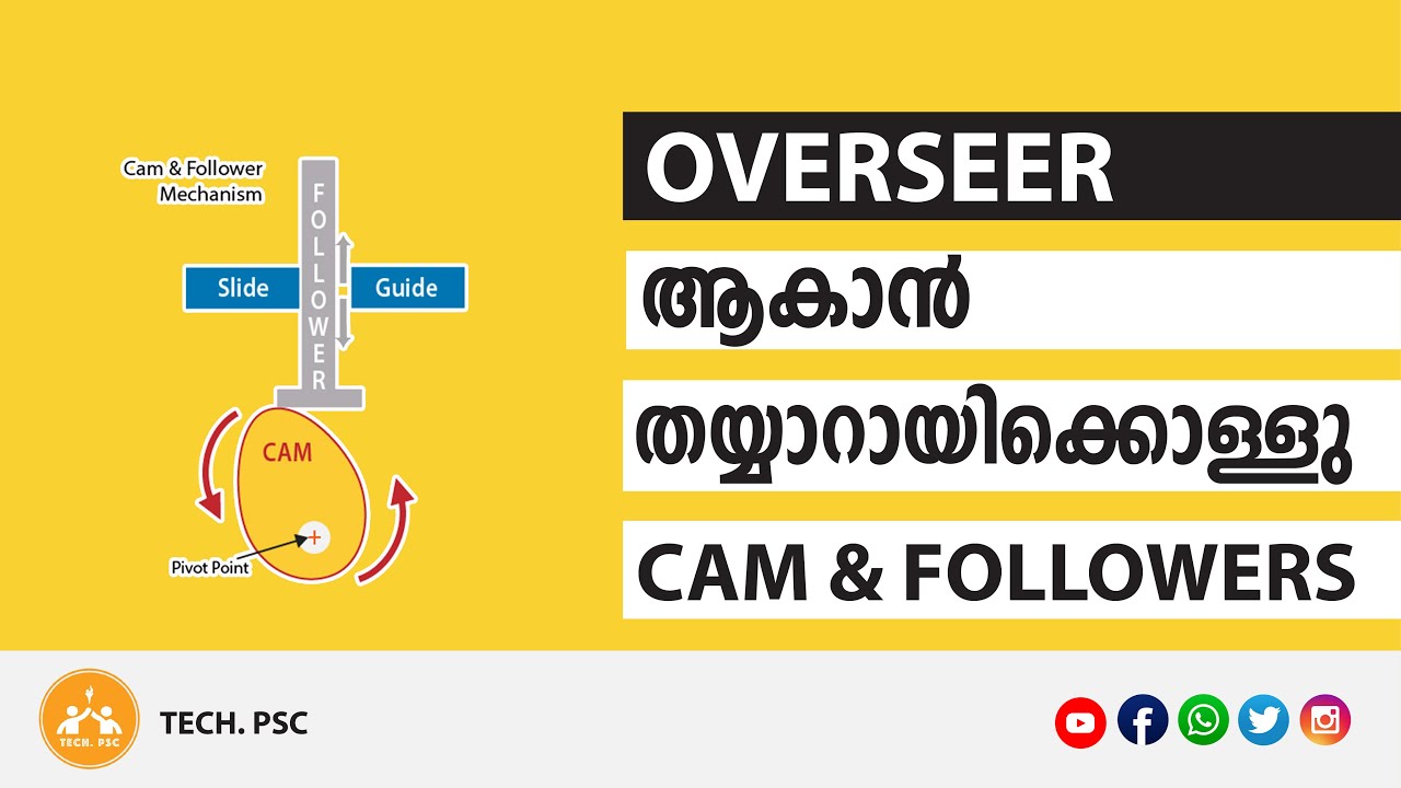 Kerala PSC | Kerala Water Authority-Overseer | PWD - Draftsman | Cam and Follower - Lecture