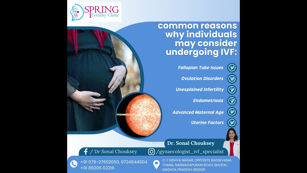 Unlock Fertility Success: Your Ultimate Guide to IVF! 