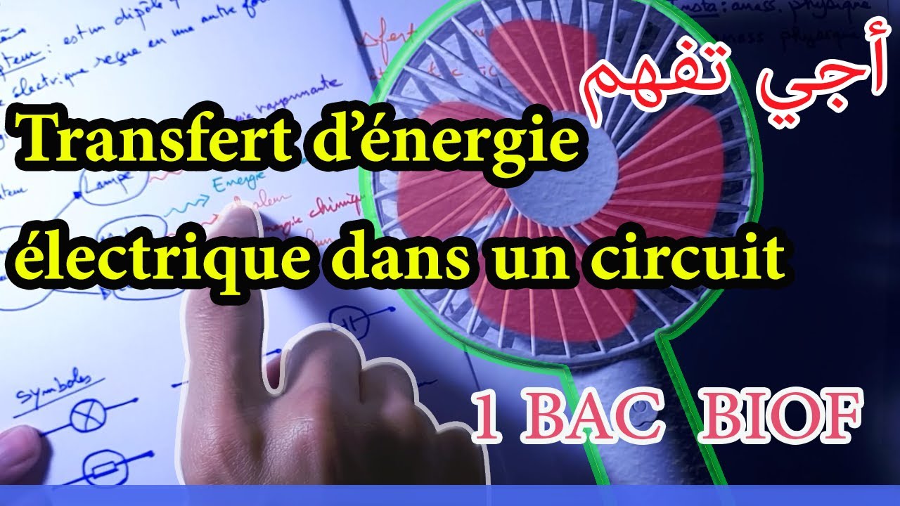 Transfert d'énergie électrique dans un circuit électrique 1 BAC