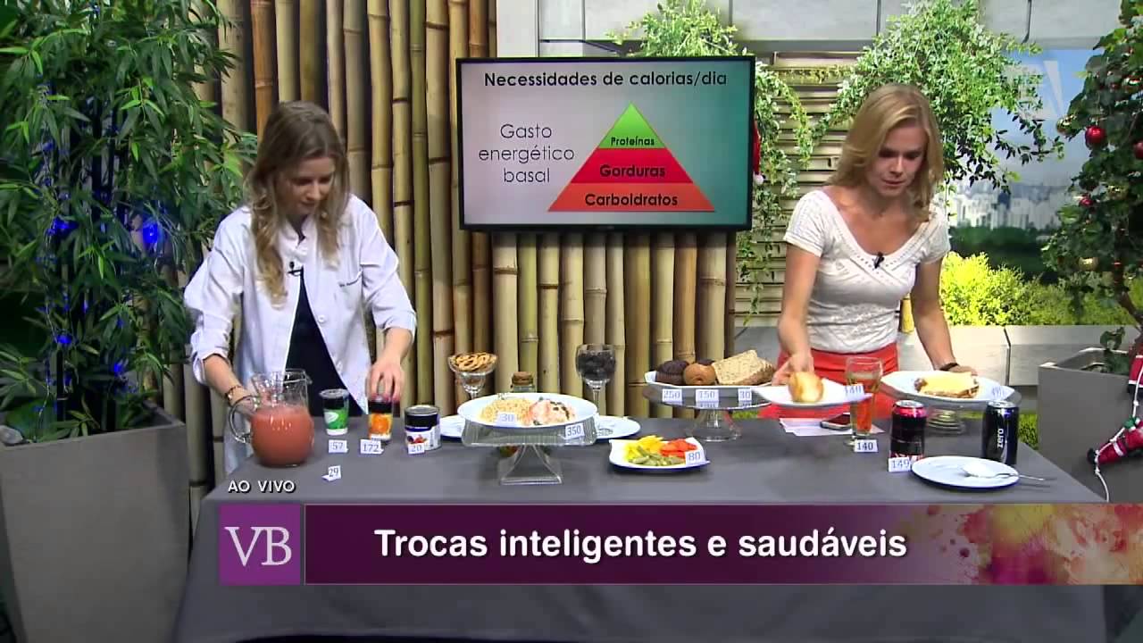 Trocas Inteligentes na Alimentação