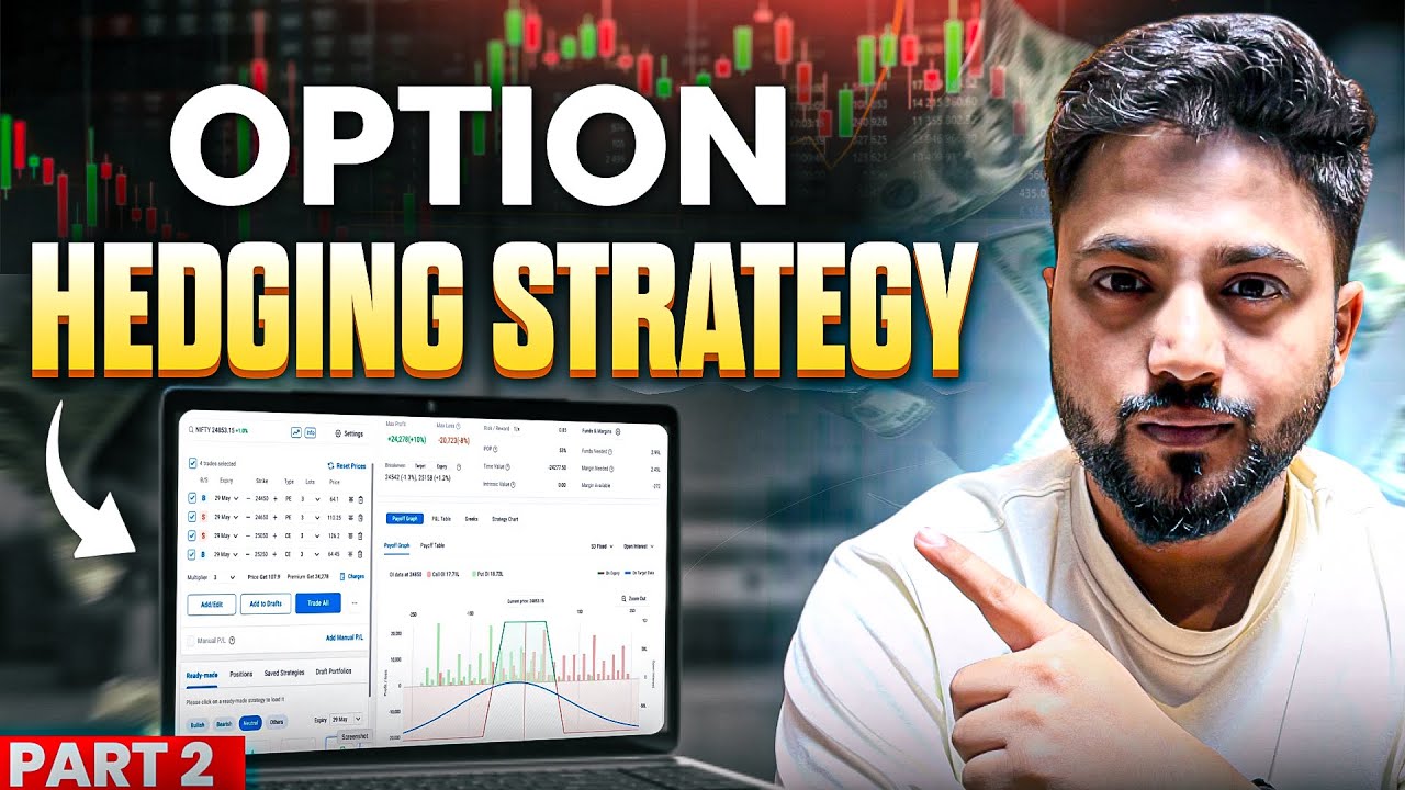 Option Selling with Hedging | Full Strategy Breakdown