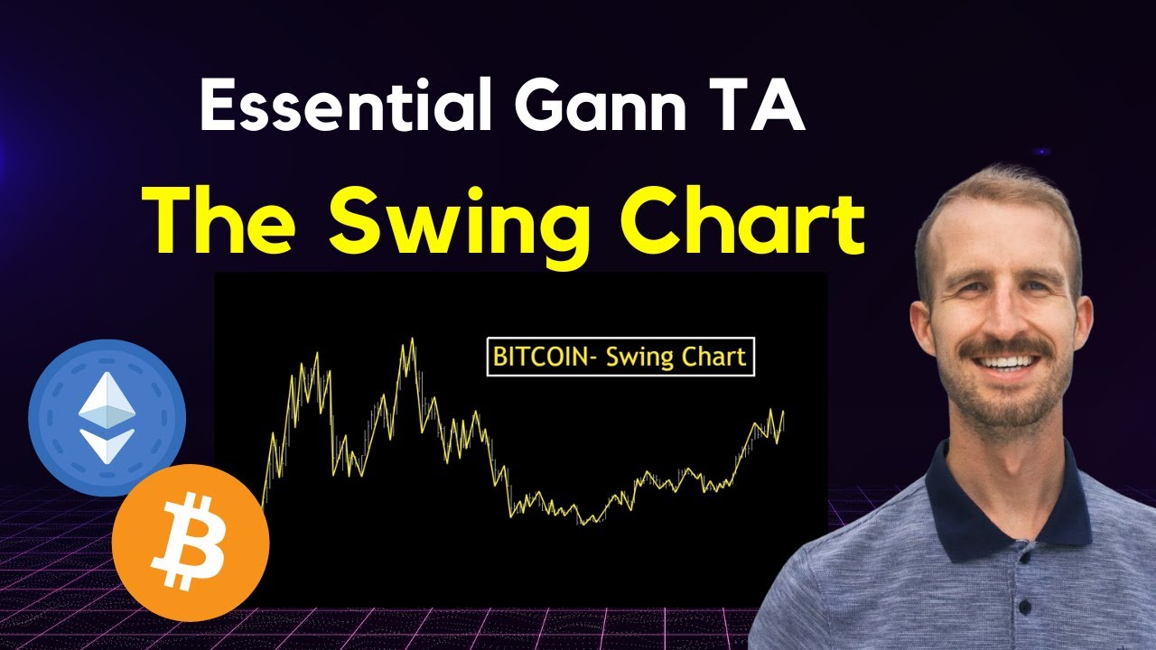 How To Draw The Swing Chart: Gann TA for Beginners
