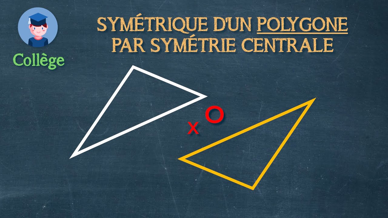 Tracer le symétrique d'un polygone par symétrie centrale - Collège - Petits Savants