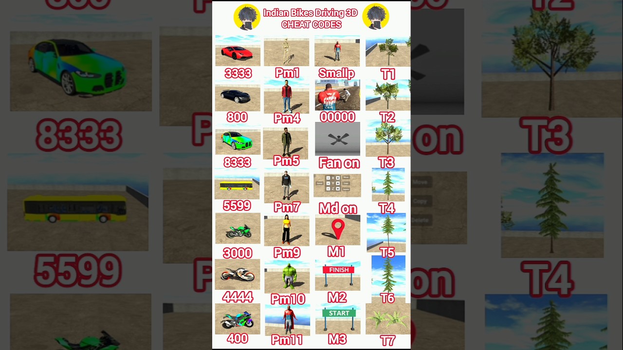 New Bike, Bus, Trees & Character Cheat Codes In Indian Bikes Drive 3D 