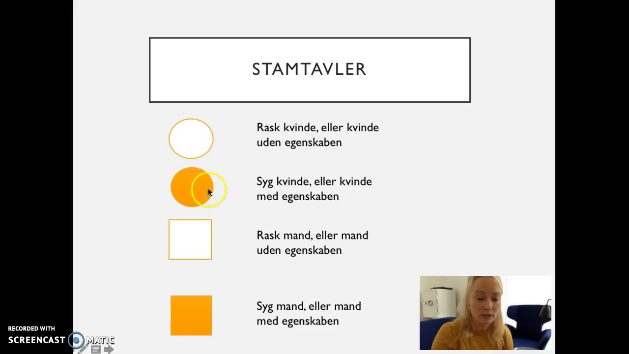 Kønsbunden nedarvning, stamtavler og opgaver