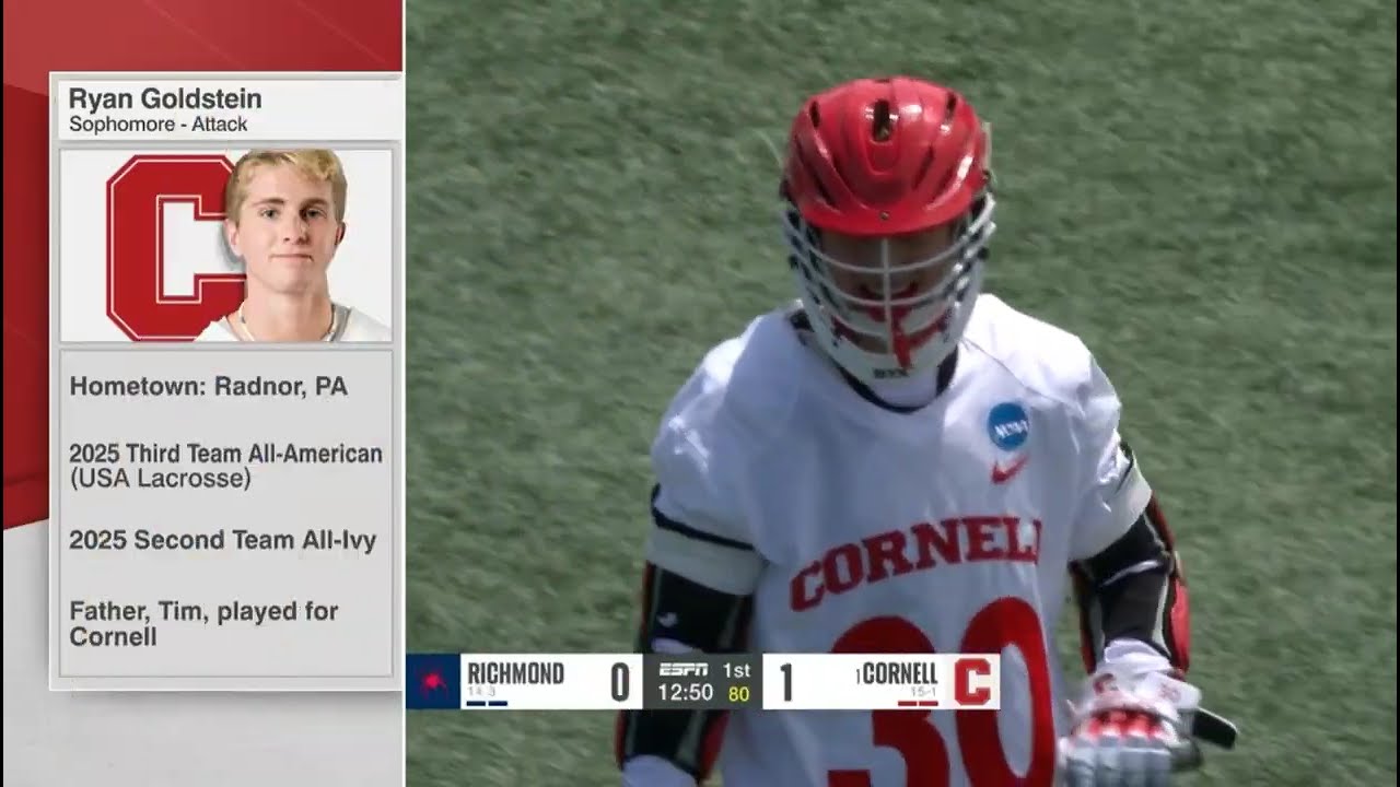 Richmond vs Cornell NCAA Quarter Finals College lacrosse 2025