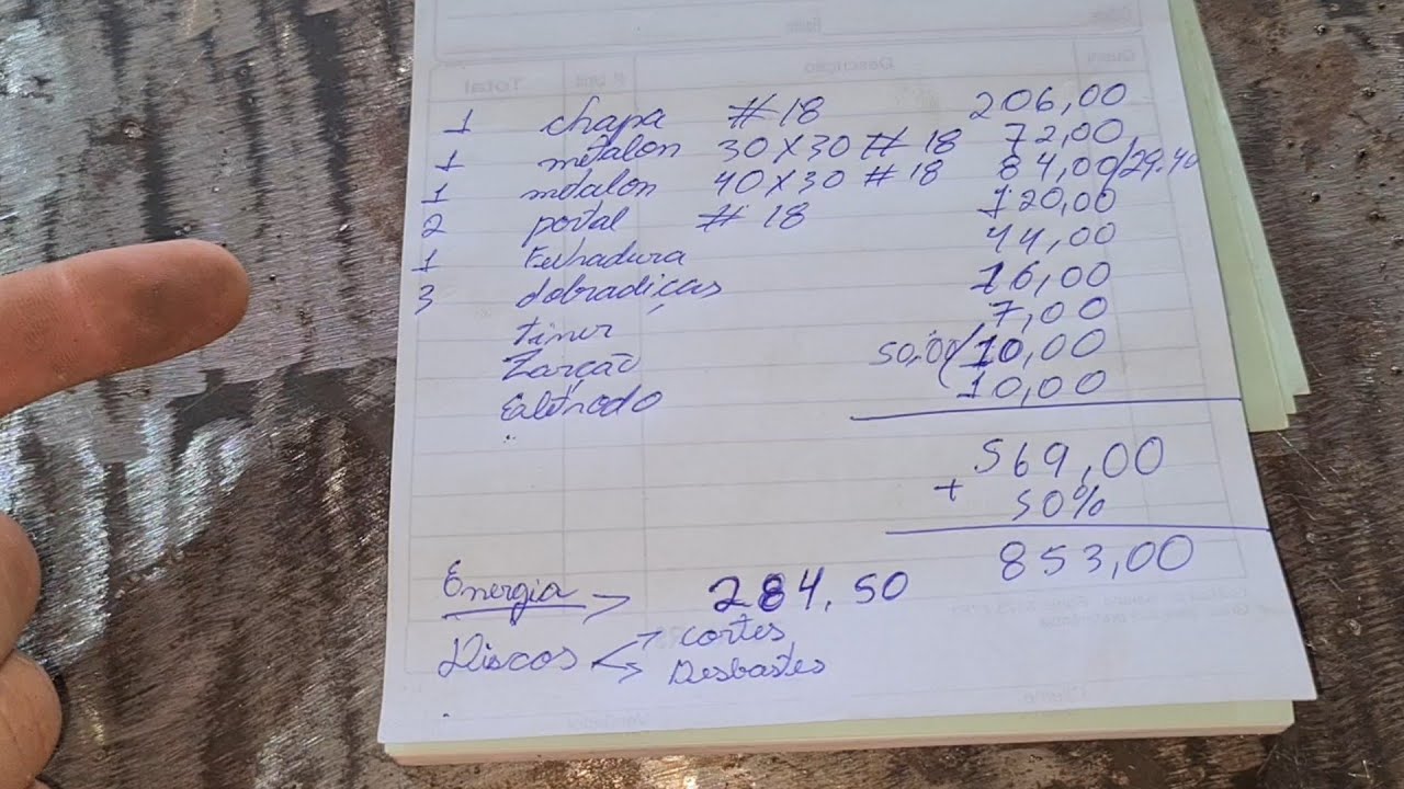 Dicas pra você que está iniciando sua serralheria ,orçamento.