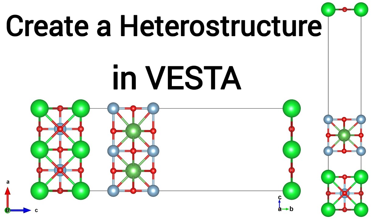 Учебное пособие по VESTA - 21. Создание гетероструктуры в VESTA.