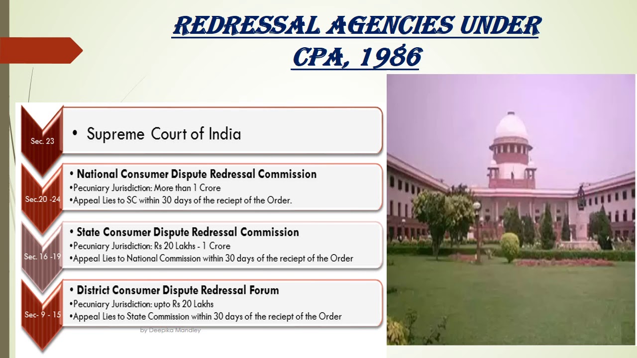 Class XII Business Studies Chapter 12 Redressal Agencies under CPA, 1986