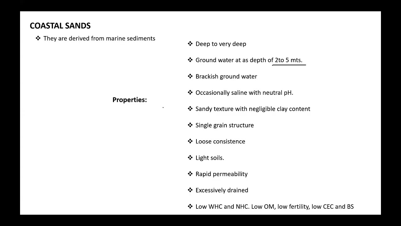 List of soils of India #coastal  sands #soa #agristudent #education