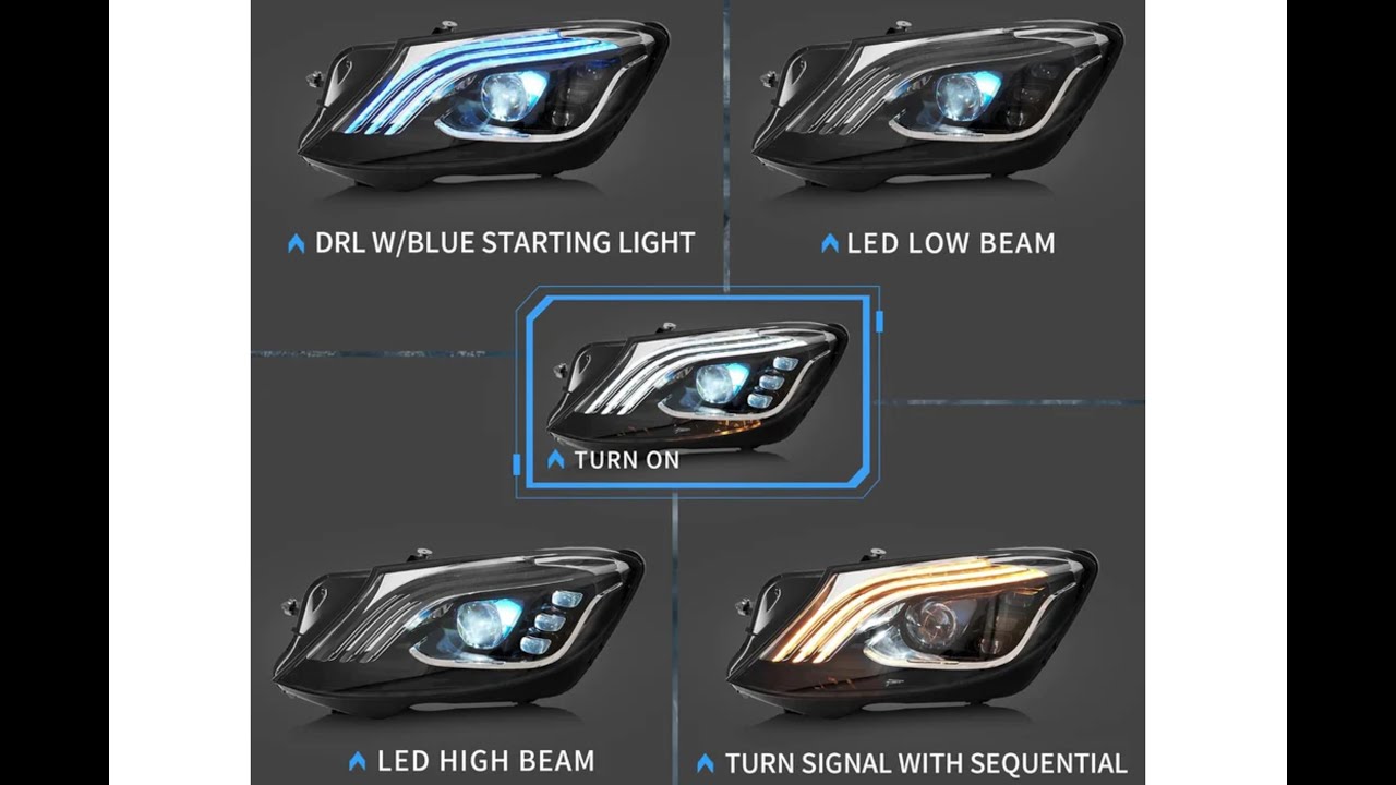 How to install Full LED Headlights suitable for Mercedes S-Class W222 Facelift Look