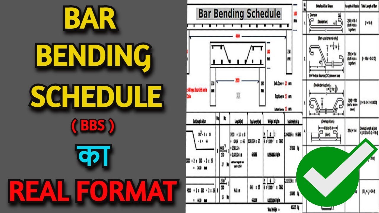 BBS Format Explained | Bar Bending Schedule Format with Practical Example Hindi@gharnirmanbymukesh