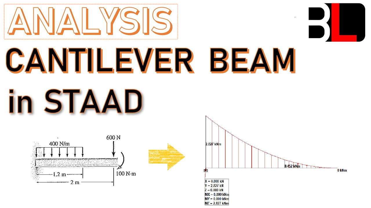 Your first STAAD Tutorial ... Analyze a cantilever beam in STAAD Pro #staadpro #staadtutorial