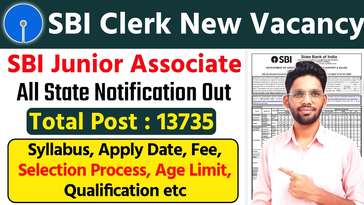 SBI Clerk 2024 Official Notification Out | 13737 Vacancies | SBI Clerk Vacancy 2024 Full Details