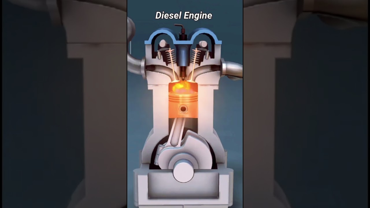 diesel (compression ignition)engine working .... diesel cycle