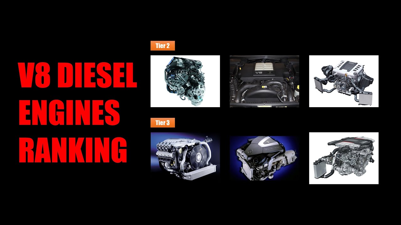 Ranking Six V8 Diesel Engines in Passenger Cars Made This Century
