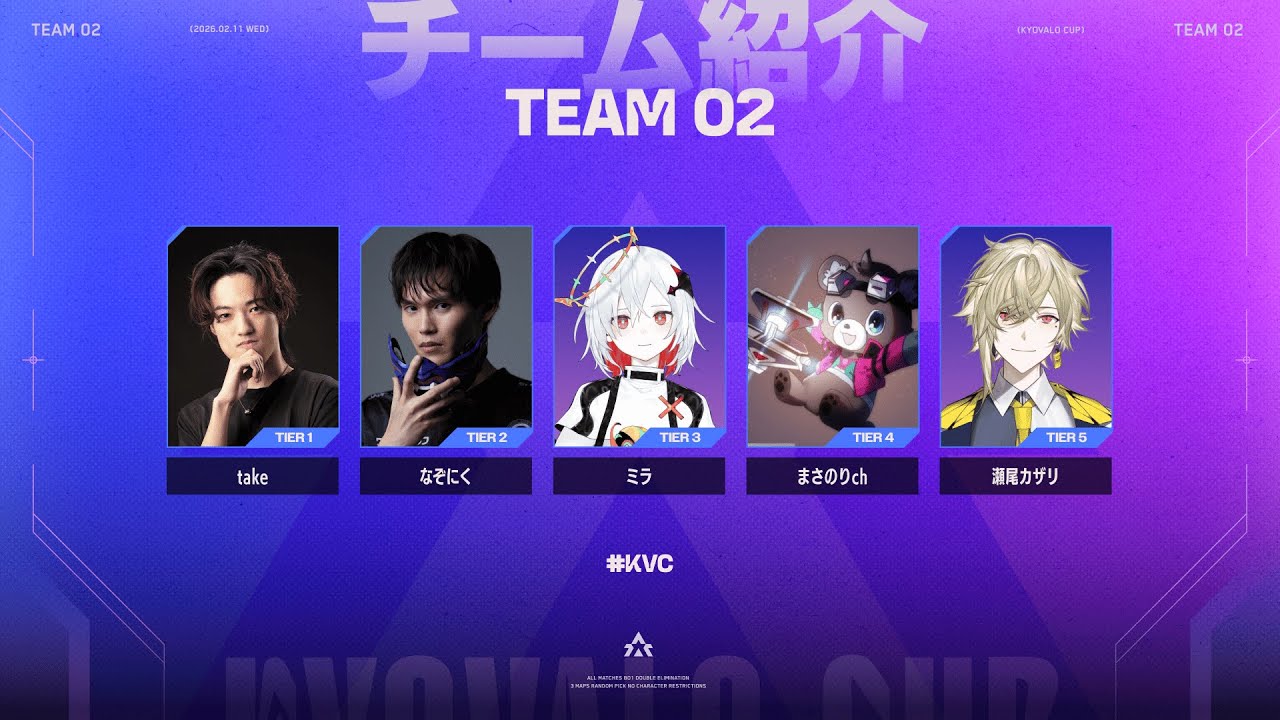 京VALO杯顔合わせ【VALORANT】