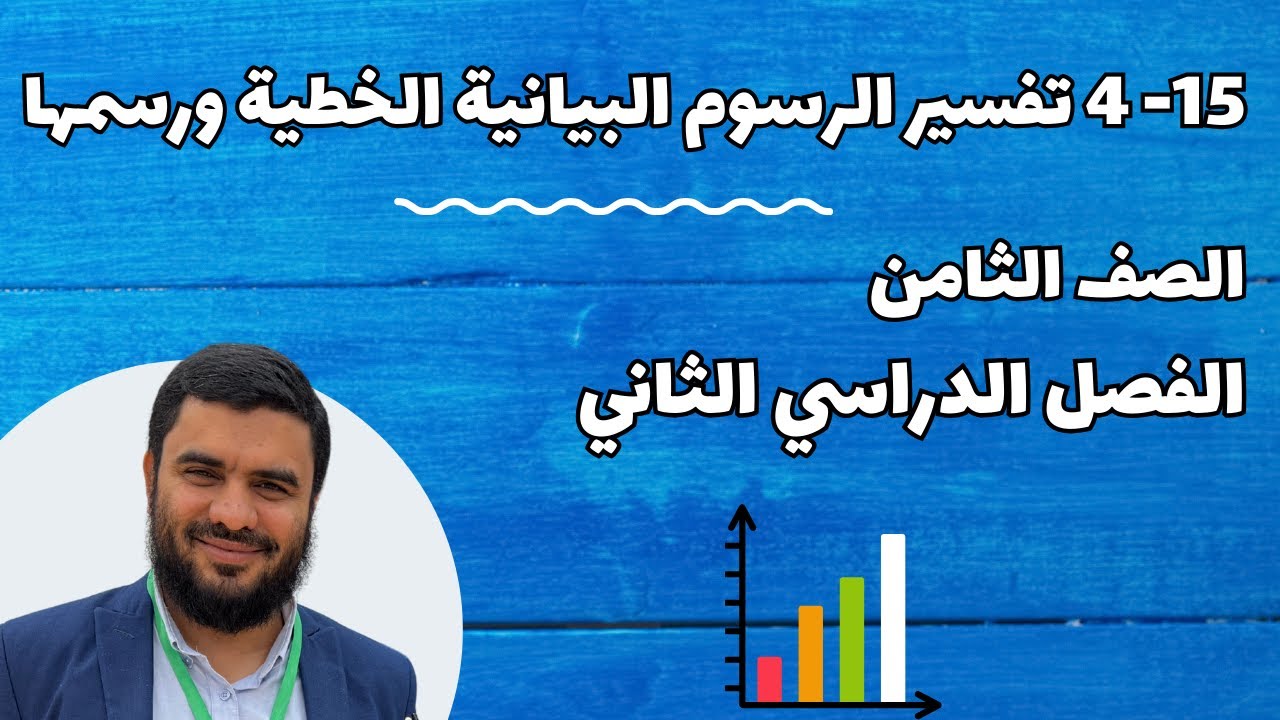 15- 4 | تفسير الرسوم البيانية الخطية ورسمها  | صف ثامن رياضيات ف2 | تعليم بلا حدود