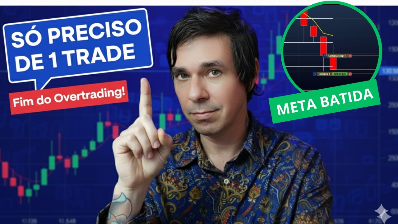 É Fácil Lucrar com 1 Trade por Dia se Você Souber Escolher a Entrada CERTA #miniindice