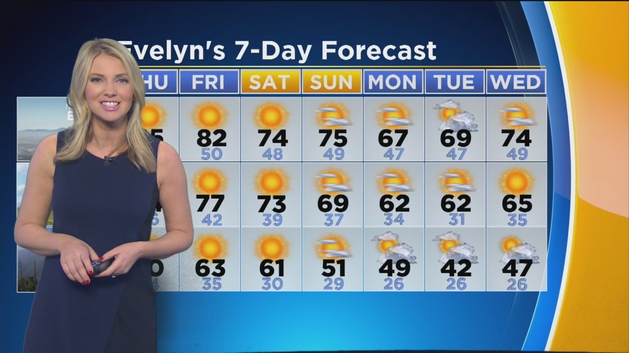 Evelyn Taft's Weather Forecast (Feb. 7)