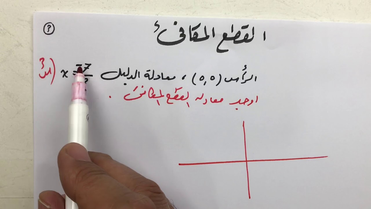 القطع المكافىء (حصة 1) كيف تجد معادلة القطع المكافيء