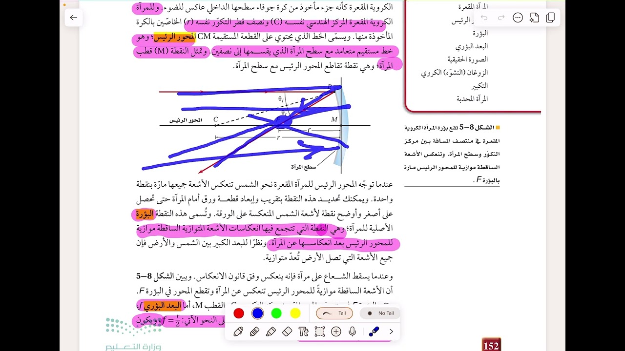 المرآة المقعرة