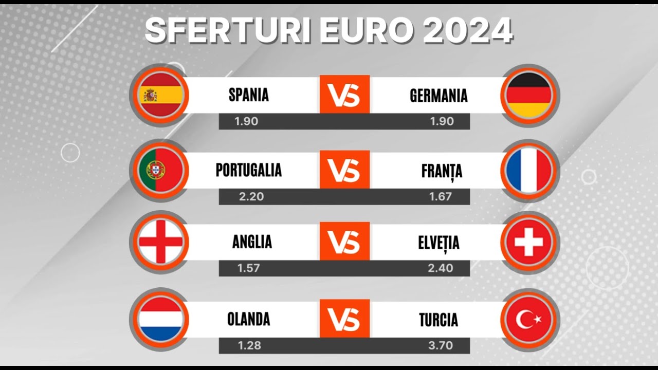 HELLO, EURO | Încep sferturile! Costin Ștucan și Mihai Alecu, despre meciurile zilei de la EURO 2024