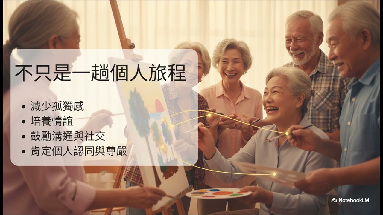 藝術治療：解鎖心靈的畫布