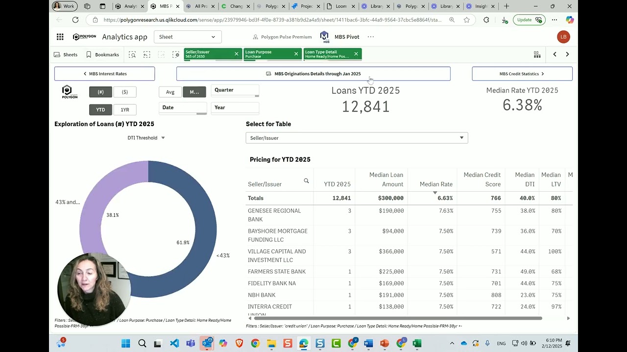 2025 Leveraging Agency Insights for Mortgage Strategy