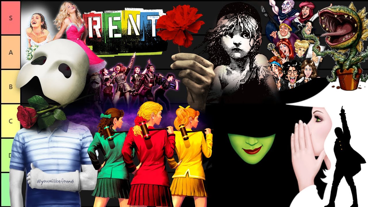ranking popular musicals with Schaffrillas Productions