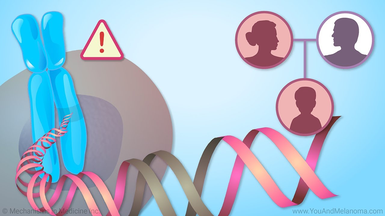 Screening and Genetic Testing in Melanoma