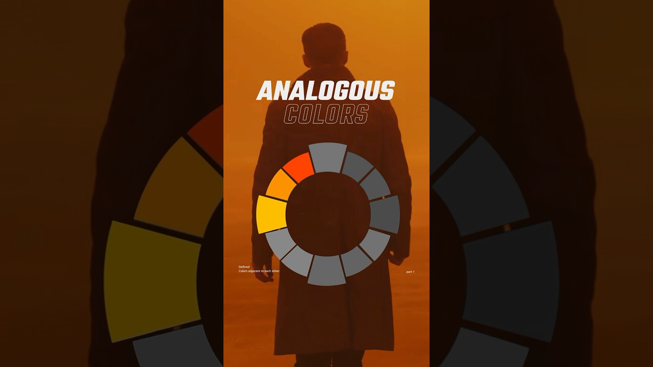 What is an Analogous Color Scheme? #shorts