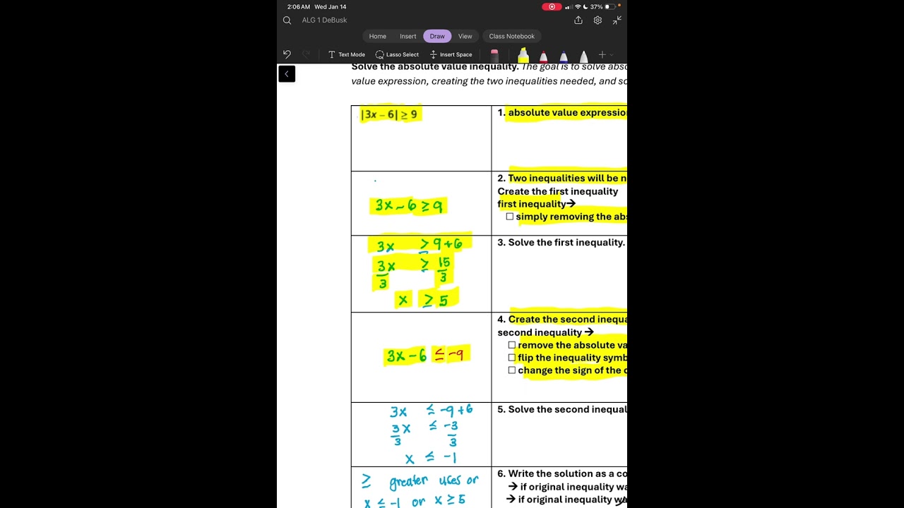 Solving absolute value inequalities