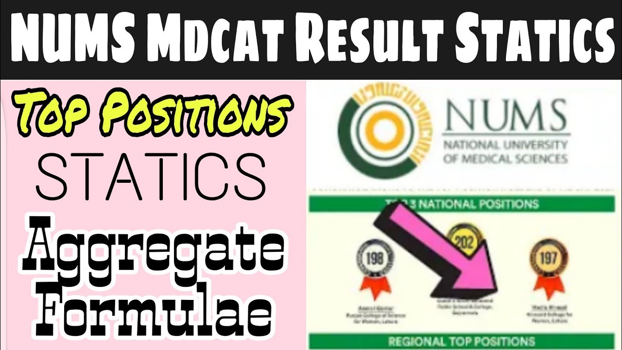 NUMS MDCAT Result 2021 Complete Statistics Analysis/NUMS Toppers List | PMC MDCAT 2021 Aggregate