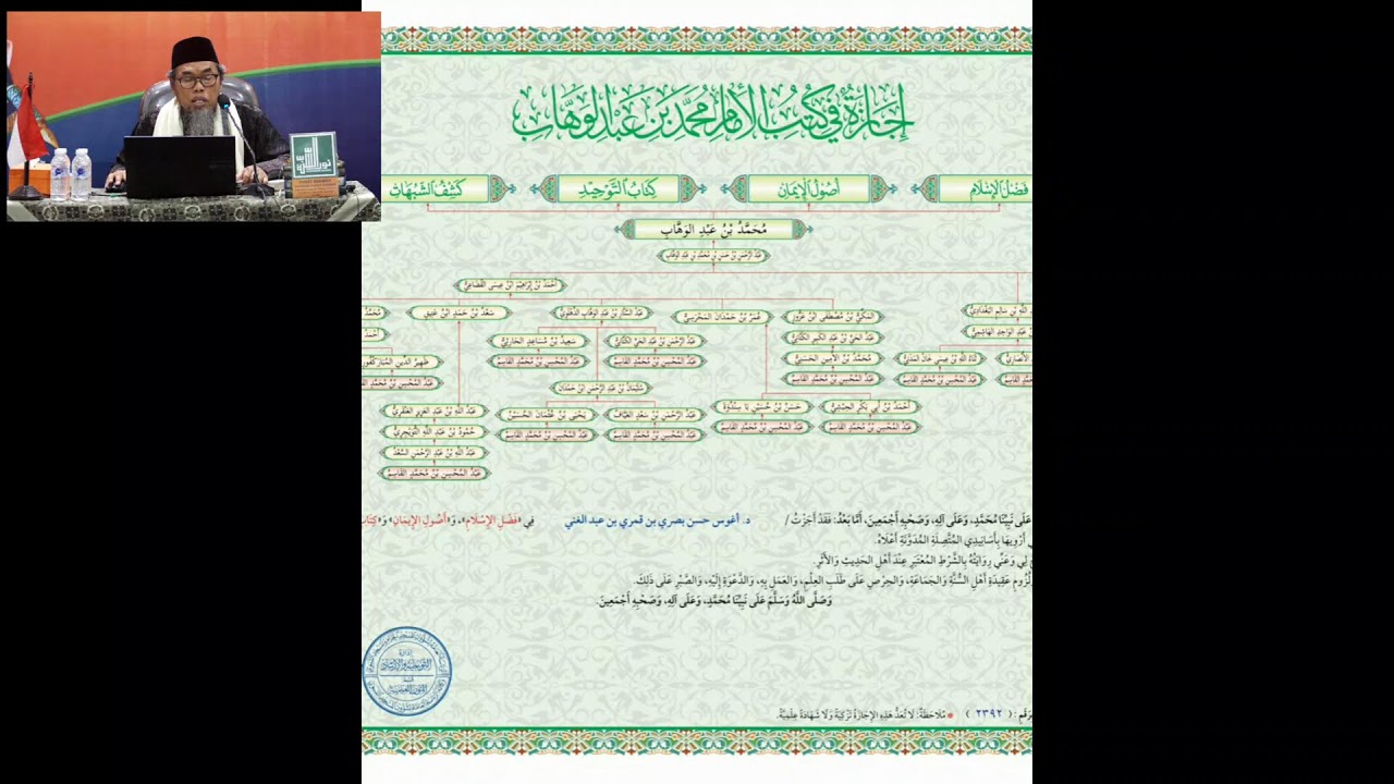 Ustadz Dr. Agus Hasan Bashori, Lc, M.Ag | Pondasi utama kehidupan Seorang Muslim