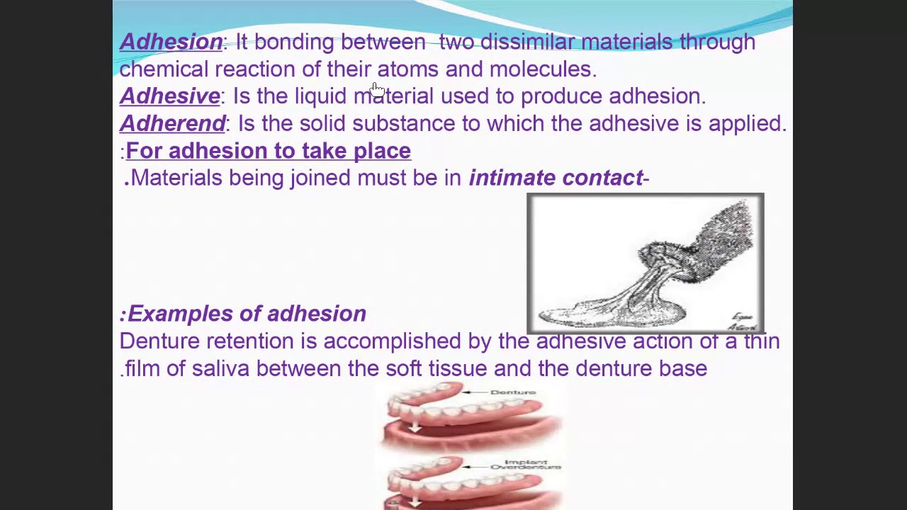 Dental Material | Applied Surface Phenomenon I