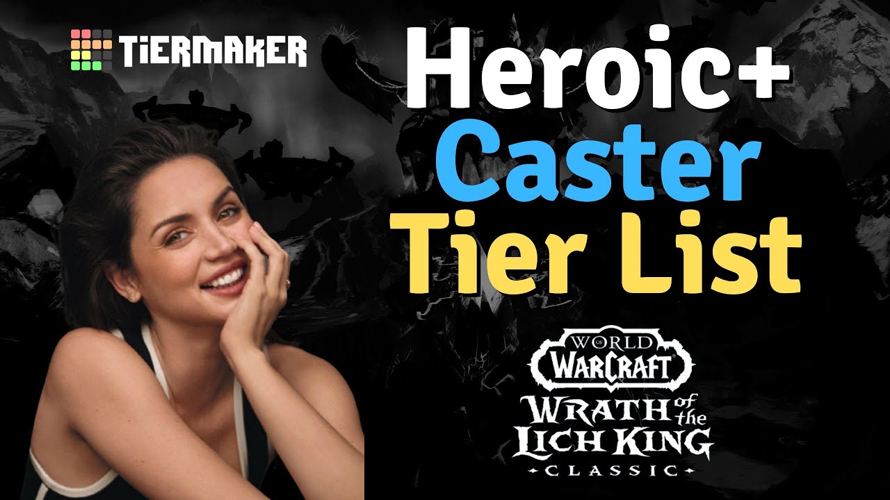 H+ Caster Tier List Prediction