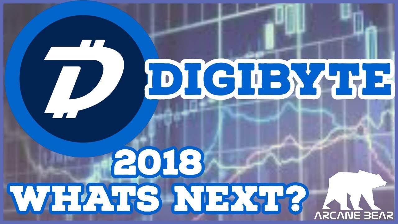 DIGIBYTE Crypto Interview + LIVE AMA ( DGB NEWS 2018 )