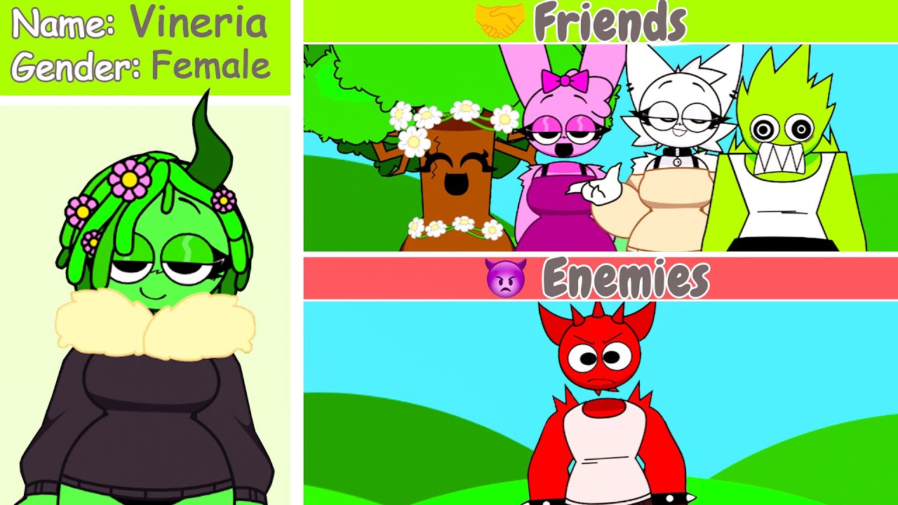 Retake New Human  - RELATIONSHIPS | ALL NEW Characters Relationships!