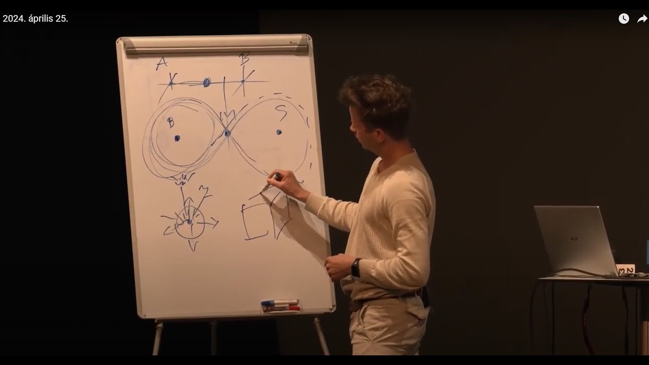 Darab Dénes I Flow élmény a tánc és Fotóművészetben | Body-Mind-Spirit és a térdimenziós gondolkodás