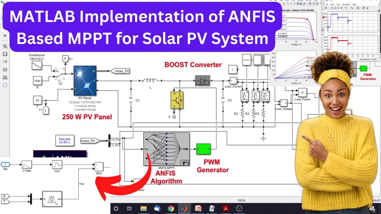 MATLAB Implementation of ANFIS Based MPPT for Solar PV System