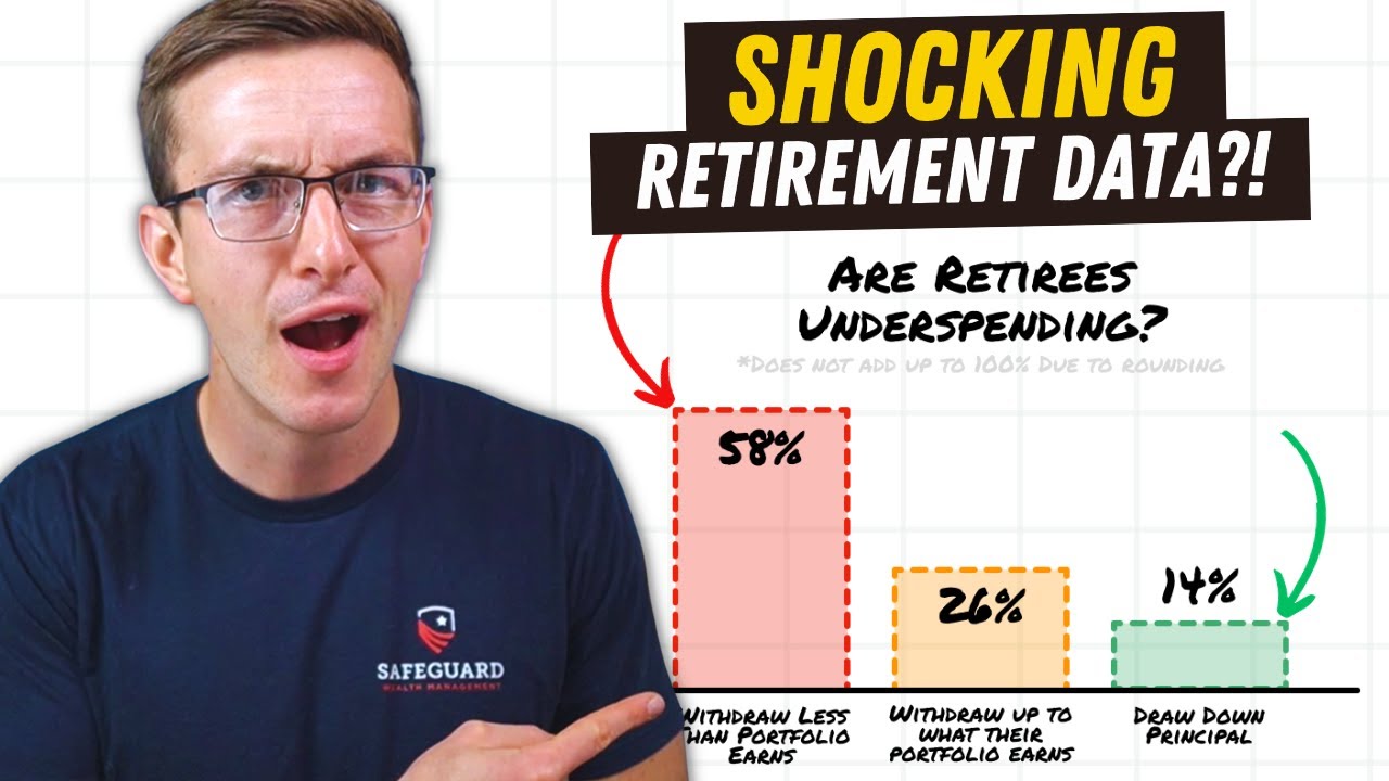 Shocking Data on Retirement?! (Retirement Spending, Goals, And More...)