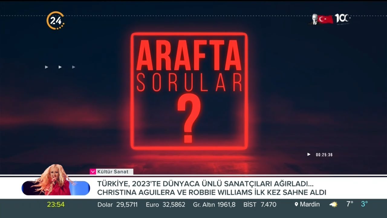 Esra Elönü ile “Arafta Sorular” / 2023 Özel Bölümü- 31 12 2023