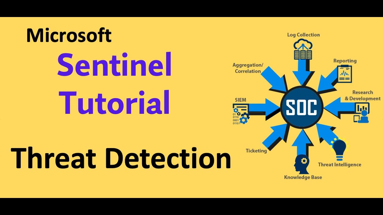 Microsoft Azure Sentinel Training For Beginners | Sentinel Threat Detection