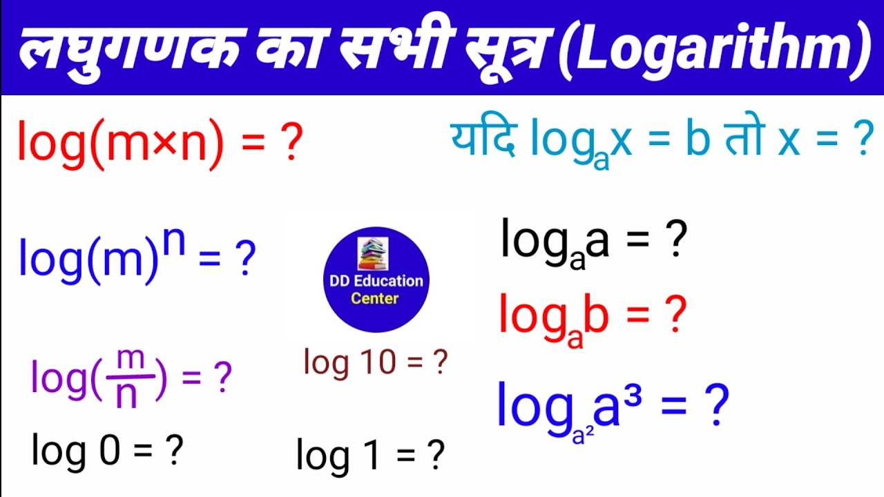 लघुगणक का सूत्र | Logarithm formulas | laghugadak ka sutra | laghuganak chapter ka formula