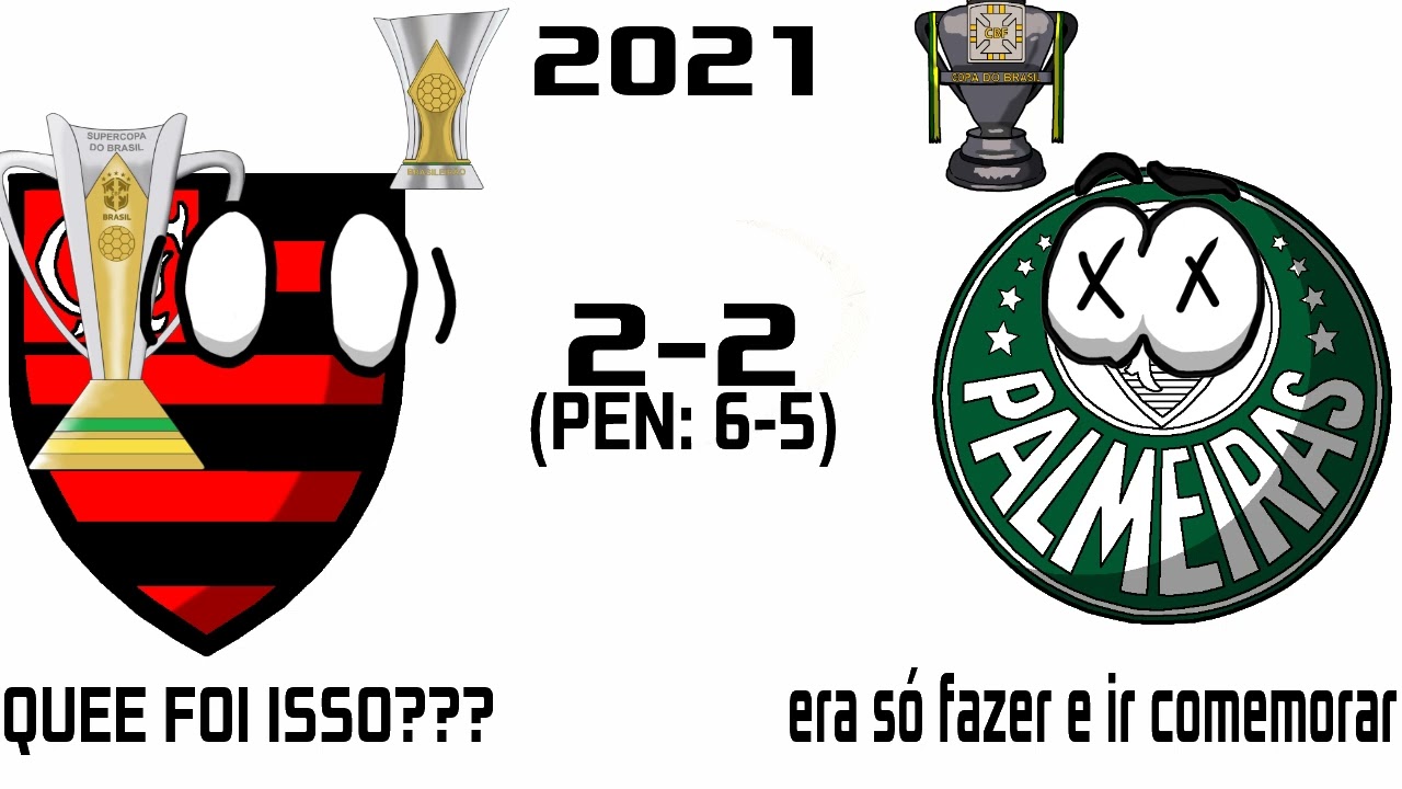 Todos os campeões da supercopa do Brasil