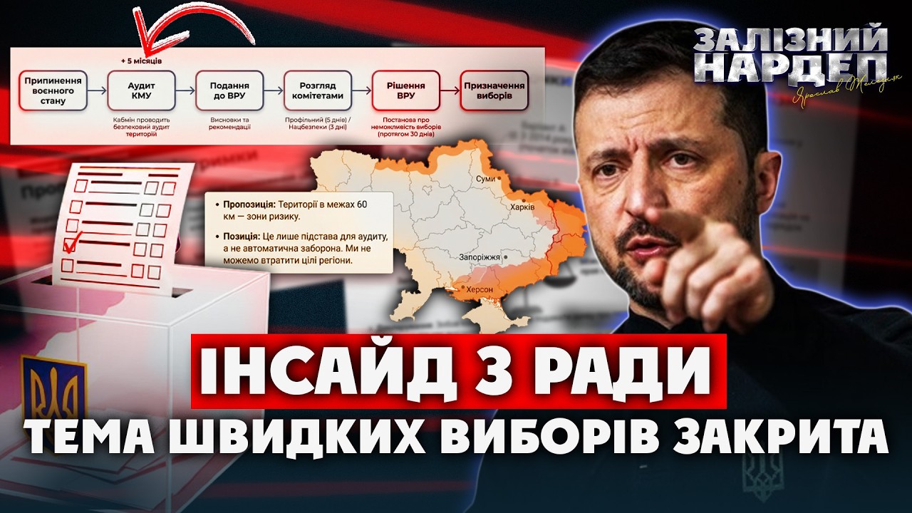 Зеленський ПОМИЛЯЄТЬСЯ. Швидких виборів НЕ БУДЕ. Лише АУДИТ триватиме ПІВРОКУ. Є важливий ІНСАЙД