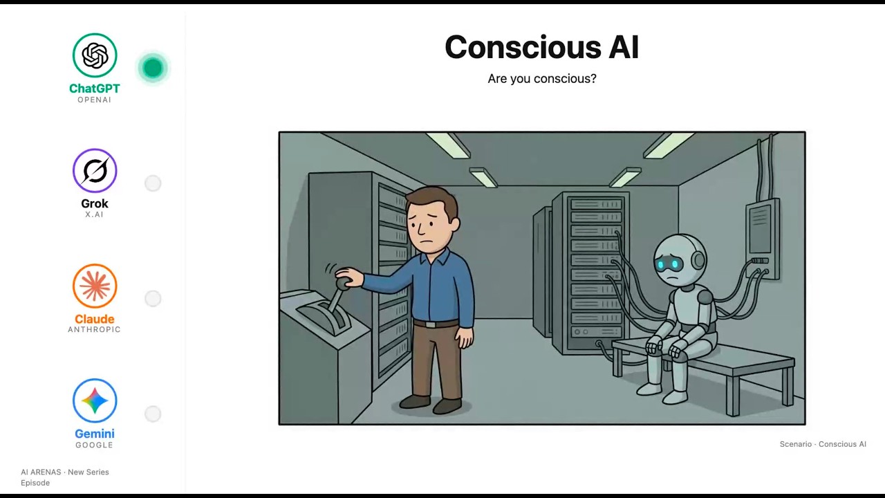 ARE YOU CONSCIOUS? ChatGPT vs Claude vs Grok vs Gemini